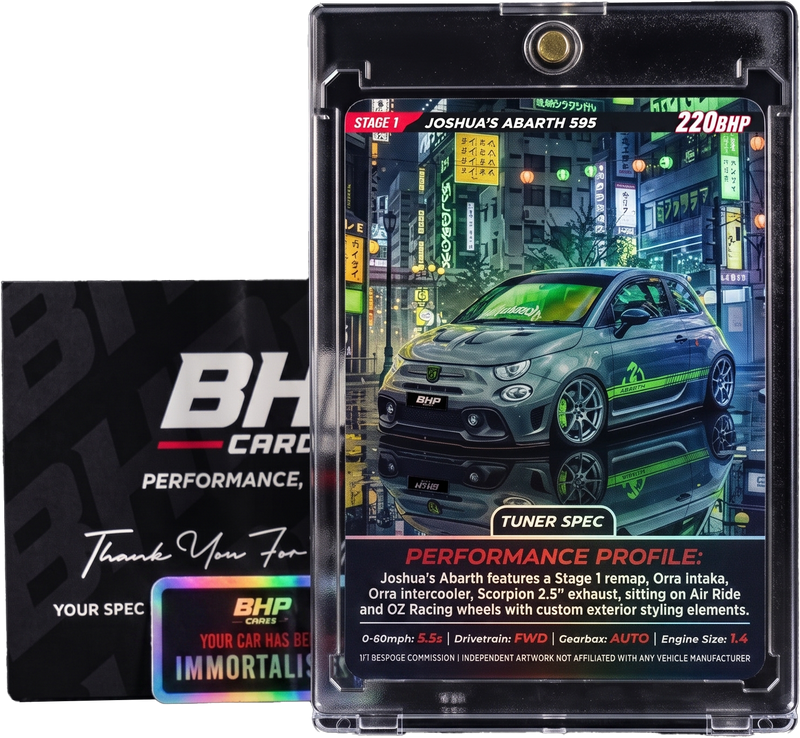 BHP Card